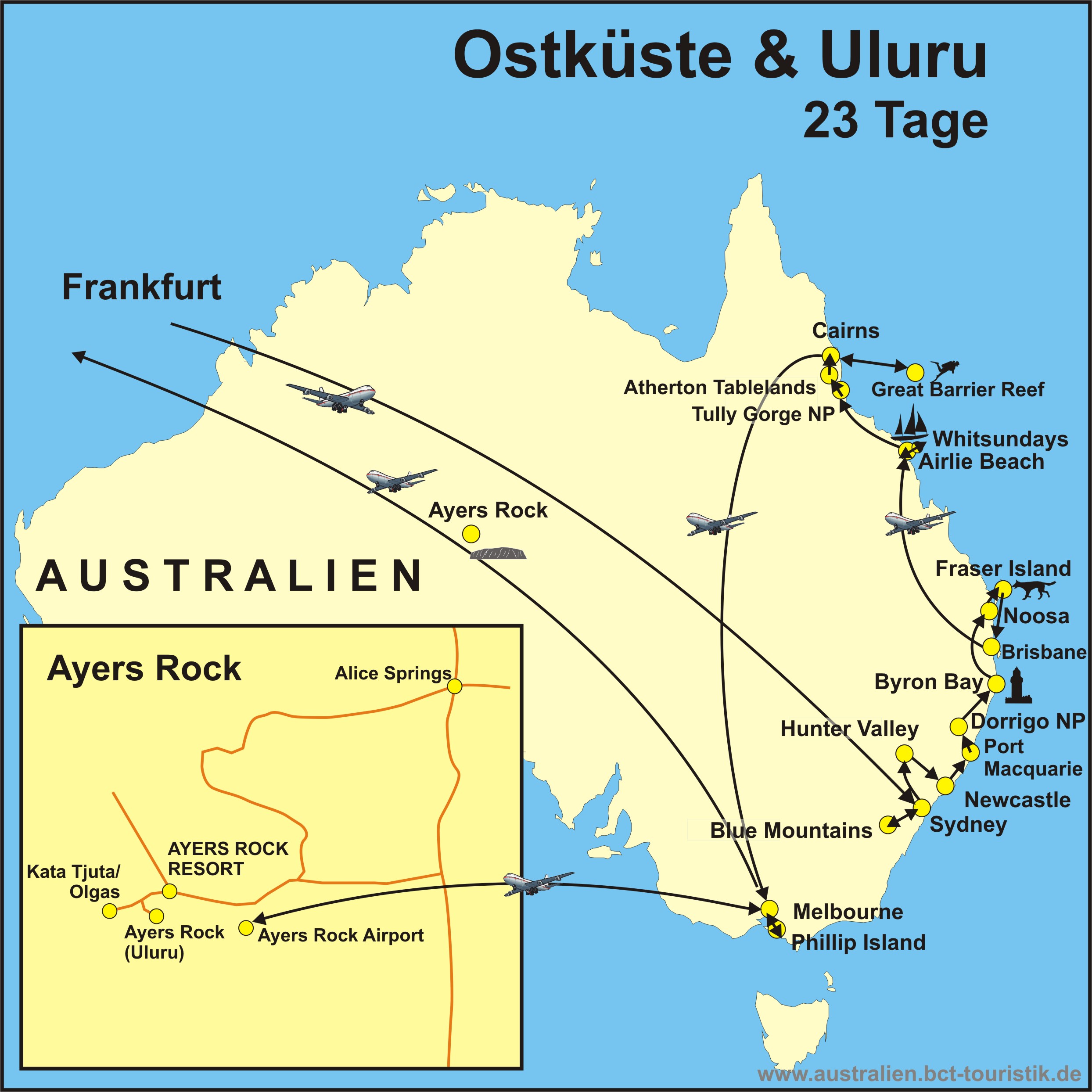 Reiseroute der Australien Reisen